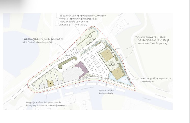Toekomstplannen voor Buiten de Venepoort in Hasselt